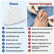 Flexura