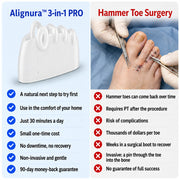 Flexura™ 3-in-1 PRO
