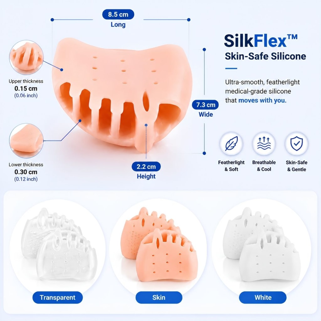 Flexura™ 3-in-1 PRO